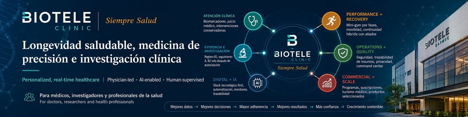 Healthy longevity, precision medicine and clinical research — for physicians and researchers
